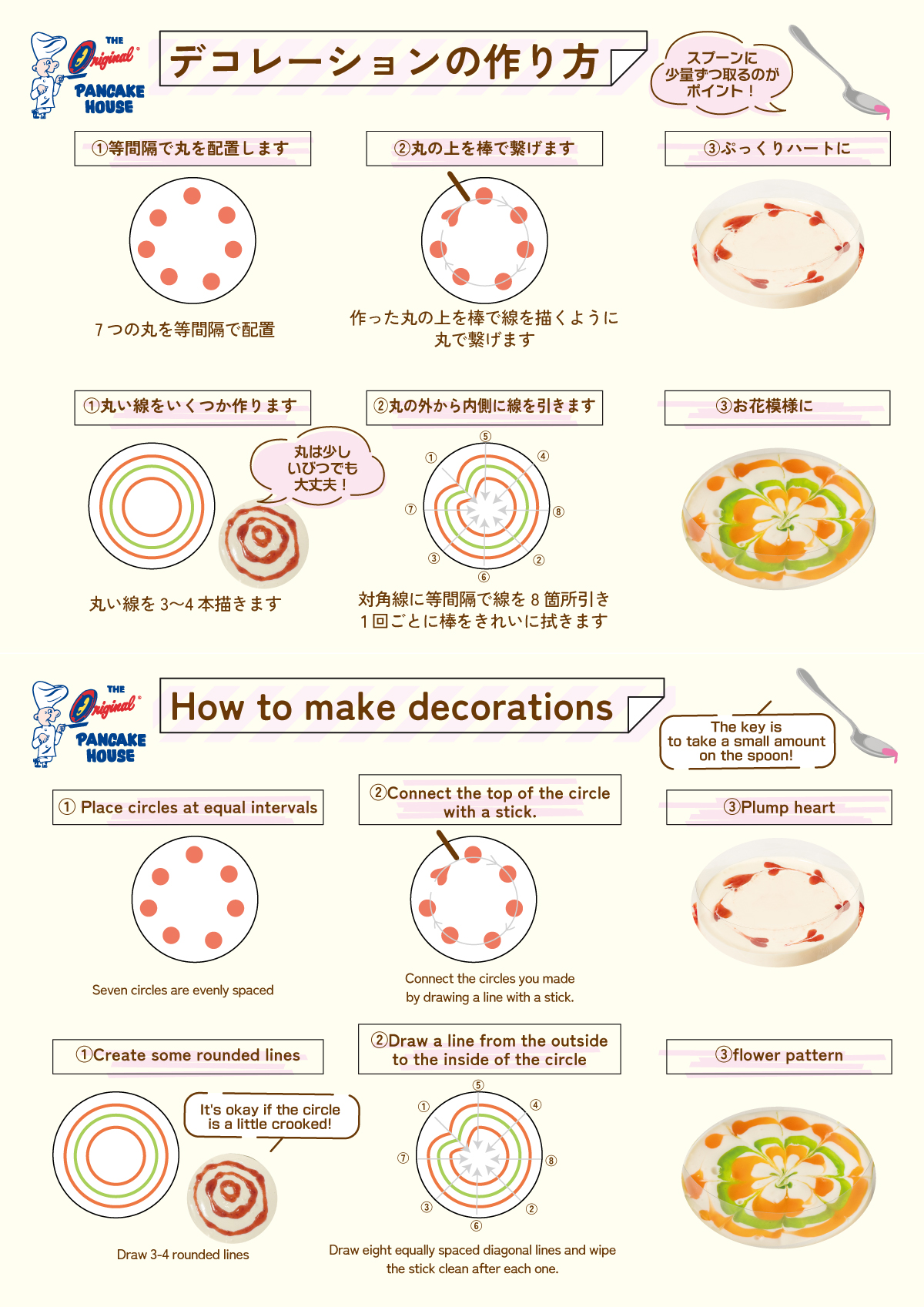 メロンフェアのメロンアートご紹介