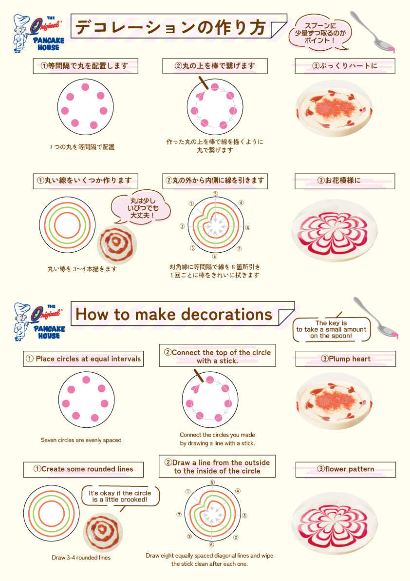 メロンフェアのメロンアートご紹介